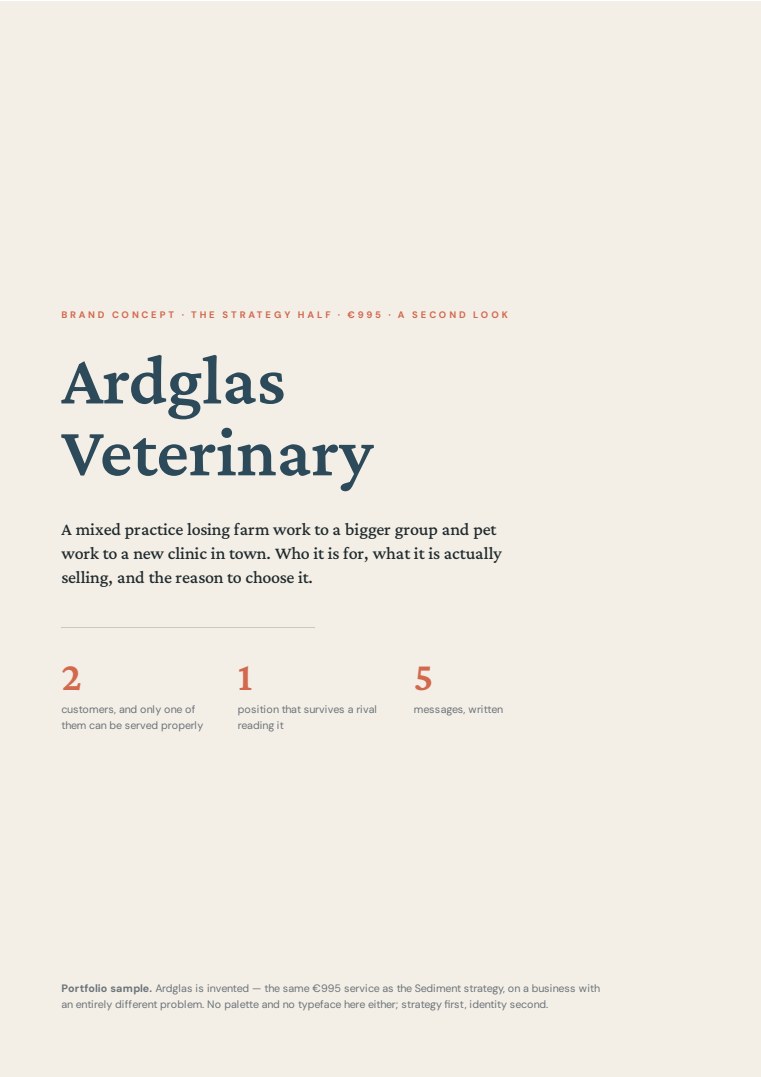 Cover of the Brand concept · the strategy half sample for Ardglas Veterinary