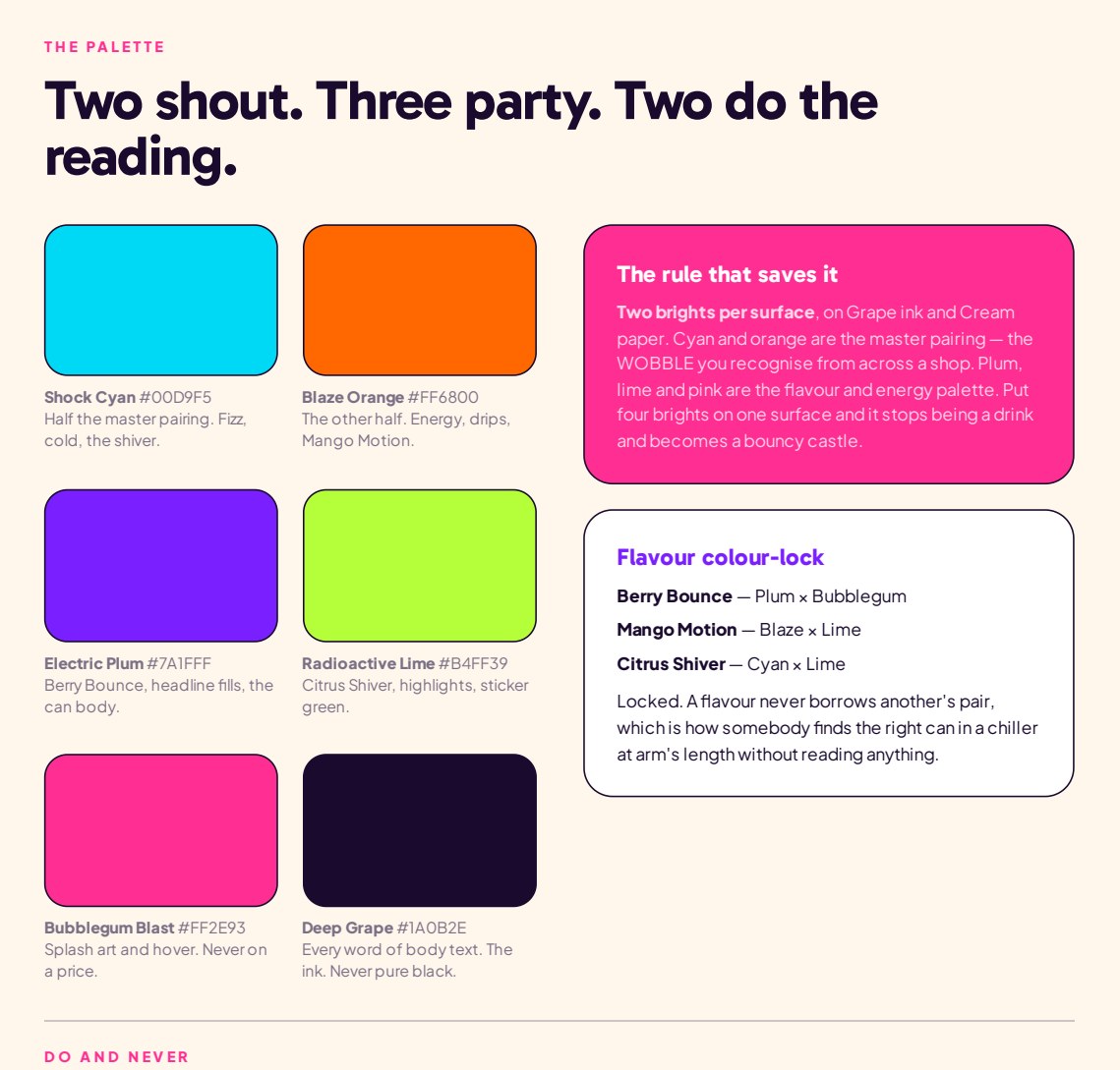 The WOBBLE palette page — six bright colours with the single rule that governs how they are used together