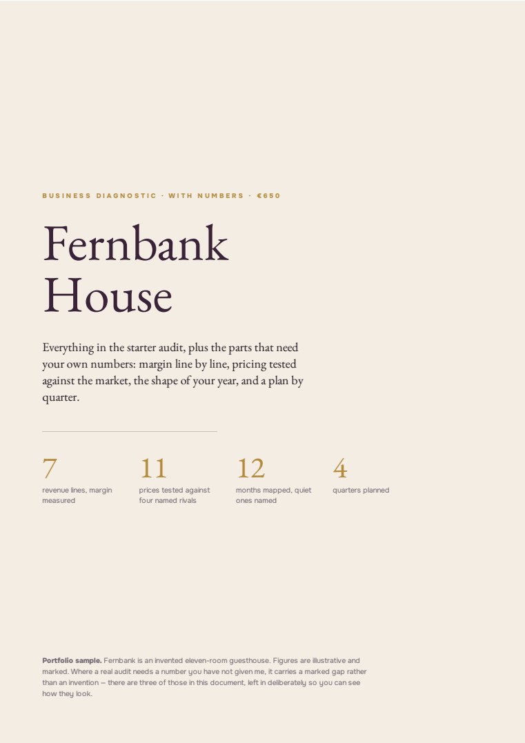Cover of the Business diagnostic · with numbers sample for Fernbank