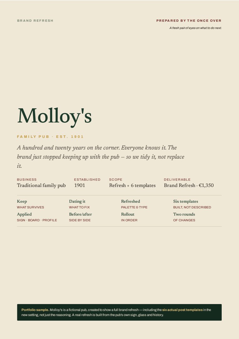 Cover of the Brand refresh sample for Molloy's