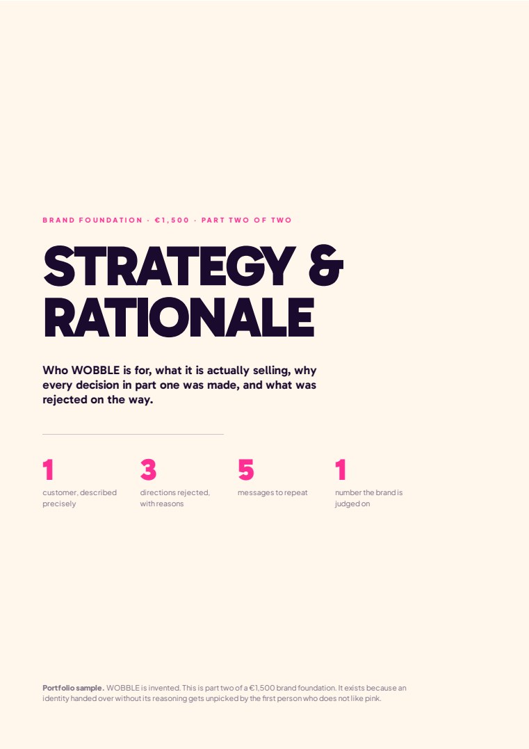 Cover of the Brand foundation · part two sample for WOBBLE — strategy